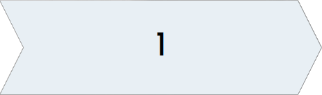 ADHD evaluation process number 1