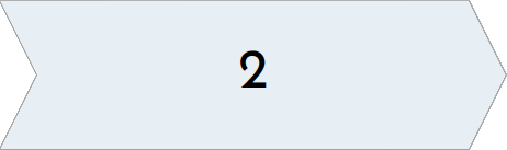 ADHD evaluation process number 1