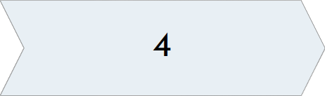 ADHD evaluation process number 1